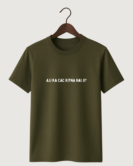 Ajj ka CAC Kitna hai ji?