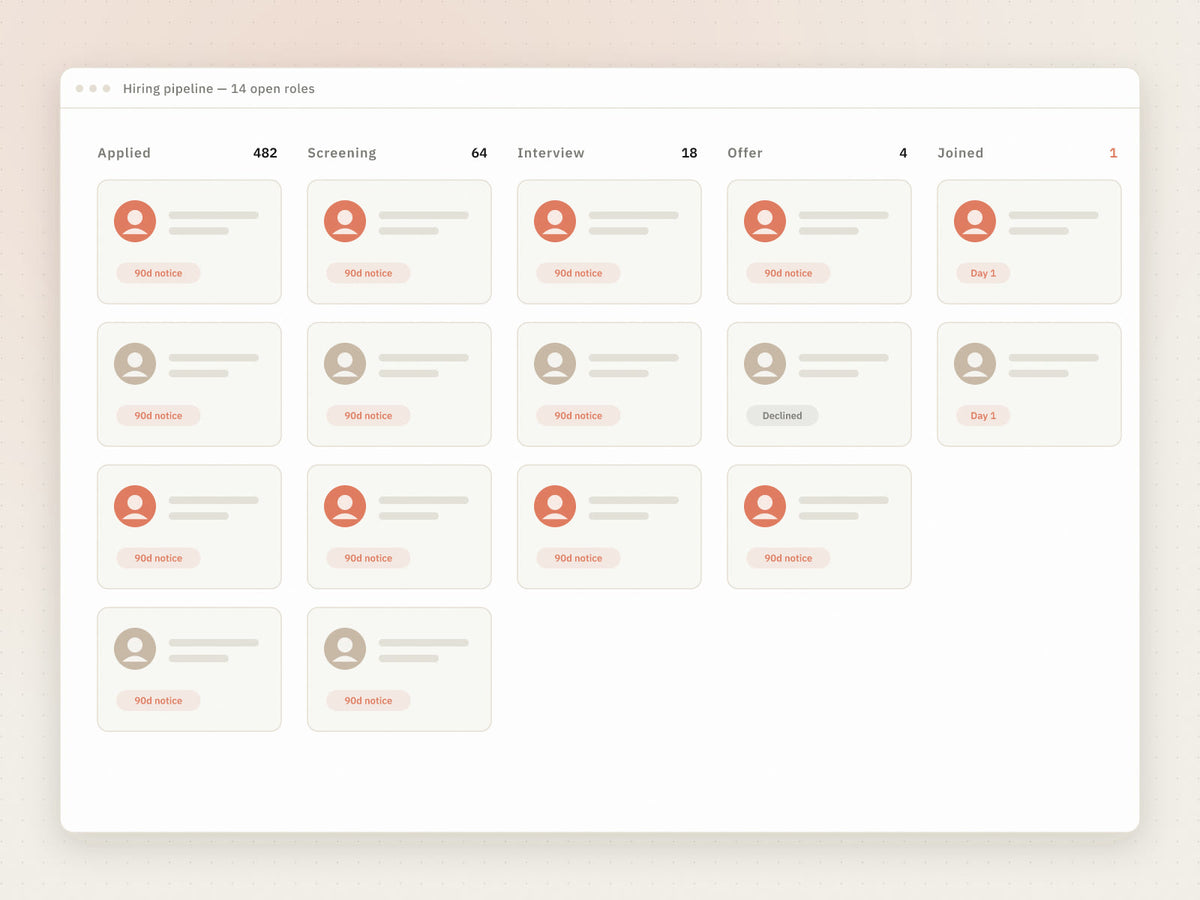 HR & Recruiter workspace visual (profession page hero)