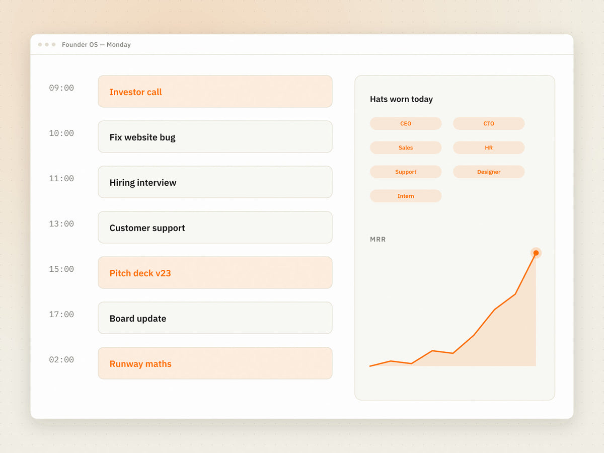 Startup Founder workspace visual (profession page hero)