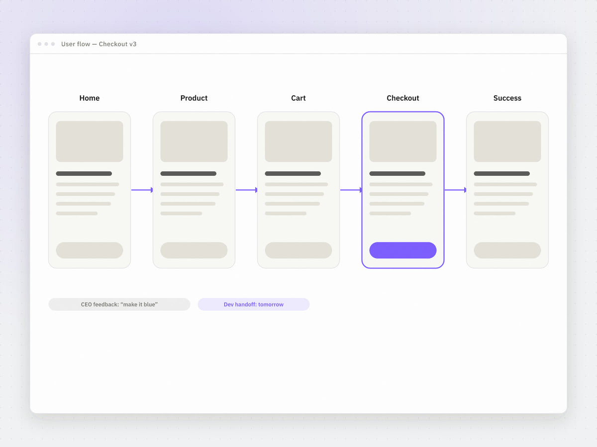 UI/UX Designer workspace visual (profession page hero)