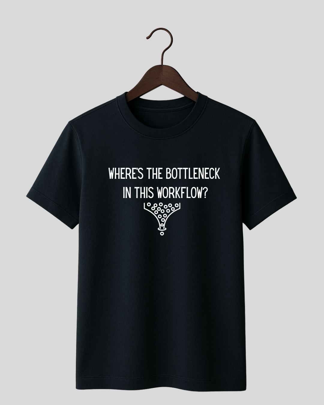 Where’s the bottleneck in this workflow?